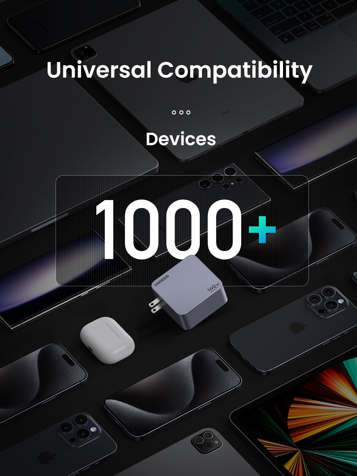 UGREEN Nexode Pro 160W 4-Port Charger